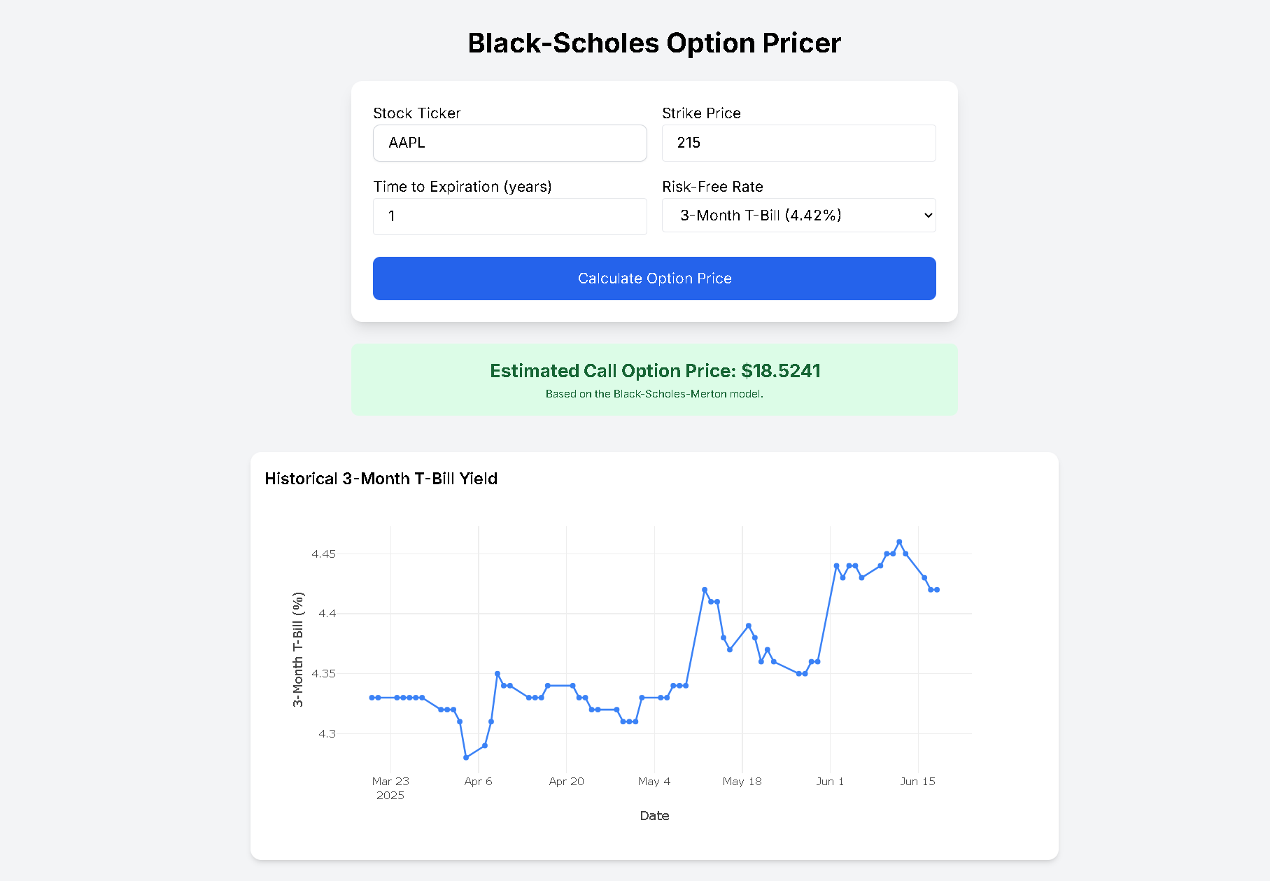 Black-Scholes Model UI