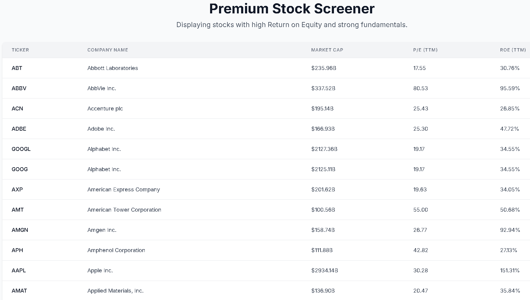 Stock Screener UI